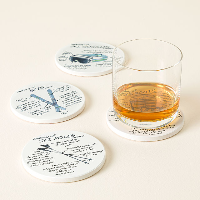 Anatomy of Sports Coasters