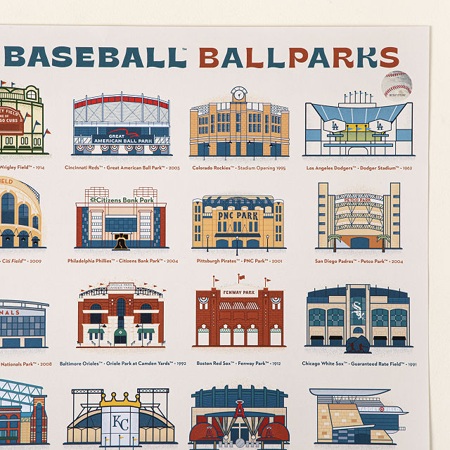 1466-mlb-stadium-illustration-poster-1.jpg