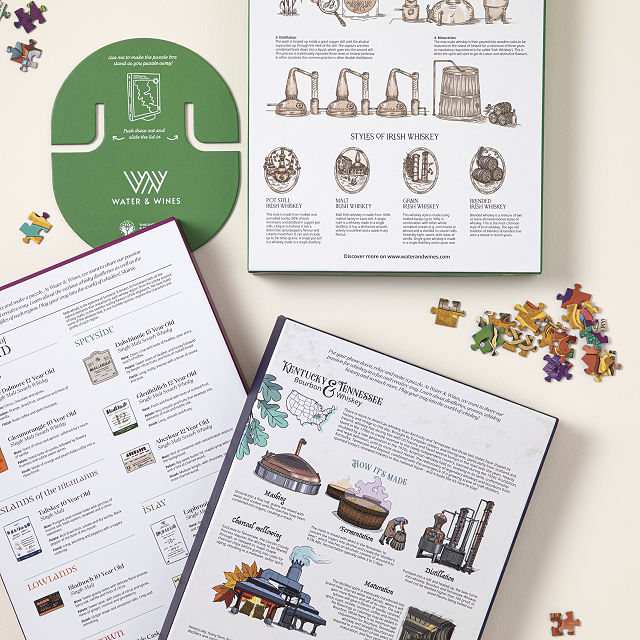 1638-educational-whiskey-region-puzzle-1.jpg