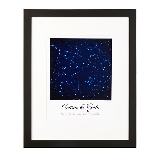 Personalized Constellation of Love