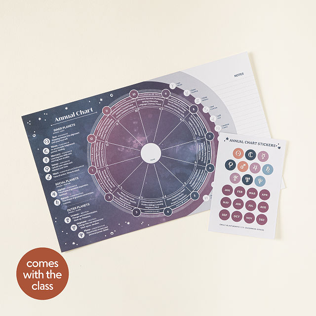 398-annual-astrology-chart-class-1.jpg