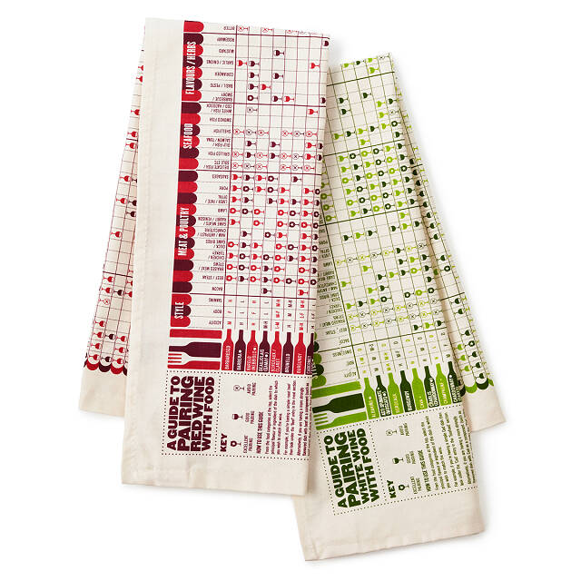 466-wine-pairing-towel-set-1.jpg