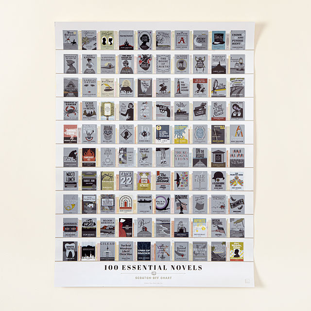 100 Essential Novels Scratch Off Chart