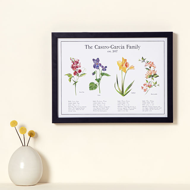 596-my-family-birth-month-flower-print-1.jpg