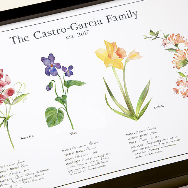 596-my-family-birth-month-flower-print-1.jpg