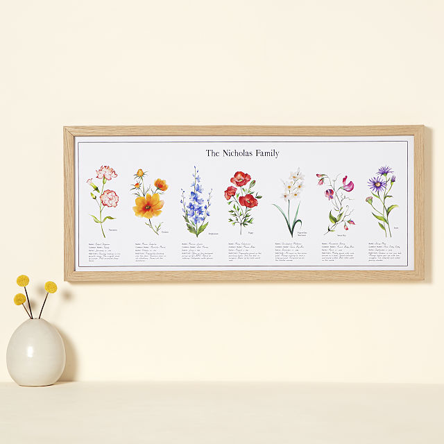 596-my-family-birth-month-flower-print-1.jpg