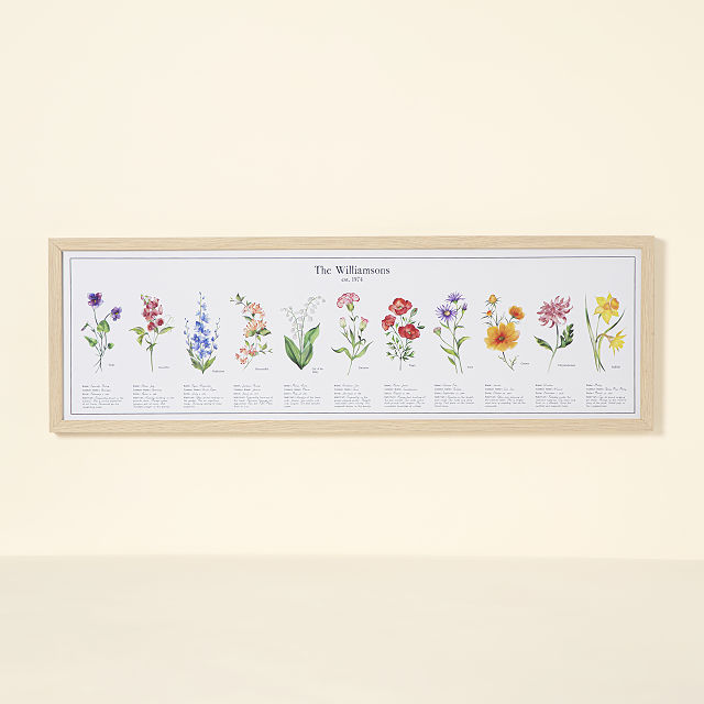 596-my-family-birth-month-flower-print-1.jpg
